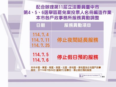 配合辦理【第11屆立法委員臺中市第4、5、6選舉區罷免案】投票人名冊編造作業本市各戶政事務所服務異動調整